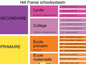 Spaanse versie stickers voor leraren, stickers met memes, 177 stuks/59 motieven/leraar-memes op notities/stickers voor leraren, cadeau voor leraren